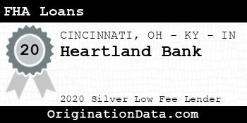 Heartland Bank FHA Loans silver
