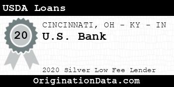 U.S. Bank USDA Loans silver