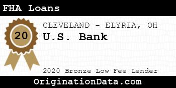 U.S. Bank FHA Loans bronze