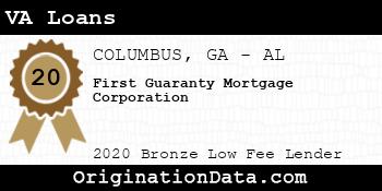 First Guaranty Mortgage Corporation VA Loans bronze