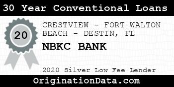 NBKC BANK 30 Year Conventional Loans silver