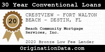 Beach Community Mortgage Services 30 Year Conventional Loans bronze