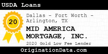 MID AMERICA MORTGAGE USDA Loans gold