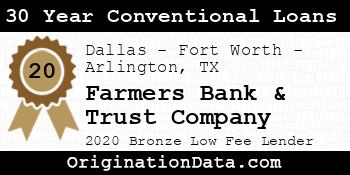 Farmers Bank & Trust Company 30 Year Conventional Loans bronze