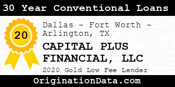 CAPITAL PLUS FINANCIAL 30 Year Conventional Loans gold