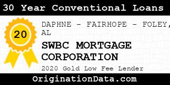 SWBC MORTGAGE CORPORATION 30 Year Conventional Loans gold