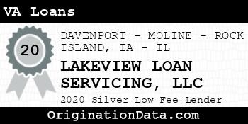 LAKEVIEW LOAN SERVICING VA Loans silver