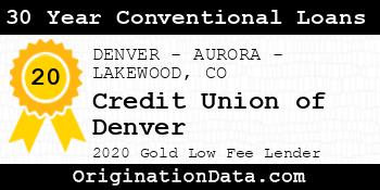 Credit Union of Denver 30 Year Conventional Loans gold