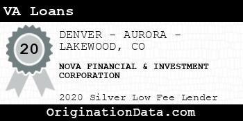 NOVA FINANCIAL & INVESTMENT CORPORATION VA Loans silver