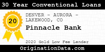 Pinnacle Bank 30 Year Conventional Loans gold