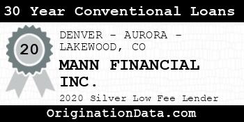 MANN FINANCIAL 30 Year Conventional Loans silver