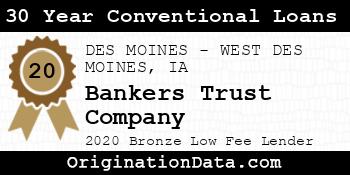 Bankers Trust Company 30 Year Conventional Loans bronze