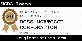 ROSS MORTGAGE CORPORATION USDA Loans bronze