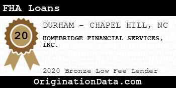 HOMEBRIDGE FINANCIAL SERVICES FHA Loans bronze