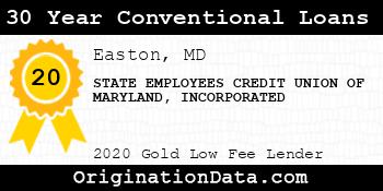 STATE EMPLOYEES CREDIT UNION OF MARYLAND INCORPORATED 30 Year Conventional Loans gold