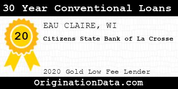 Citizens State Bank of La Crosse 30 Year Conventional Loans gold