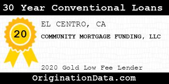 COMMUNITY MORTGAGE FUNDING 30 Year Conventional Loans gold