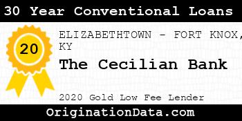 The Cecilian Bank 30 Year Conventional Loans gold