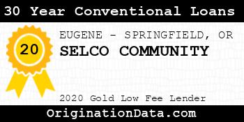 SELCO COMMUNITY 30 Year Conventional Loans gold