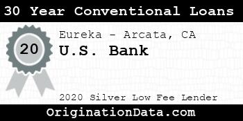 U.S. Bank 30 Year Conventional Loans silver