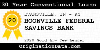 BOONVILLE FEDERAL SAVINGS BANK 30 Year Conventional Loans gold