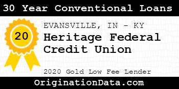 Heritage Federal Credit Union 30 Year Conventional Loans gold