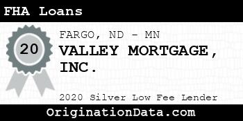 VALLEY MORTGAGE FHA Loans silver