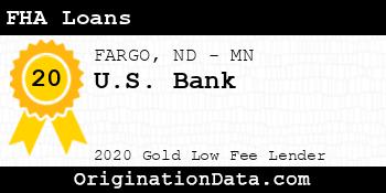 U.S. Bank FHA Loans gold