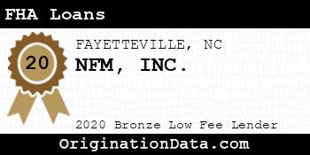 NFM FHA Loans bronze