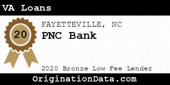 PNC Bank VA Loans bronze