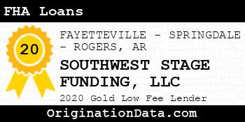 SOUTHWEST STAGE FUNDING  FHA Loans gold