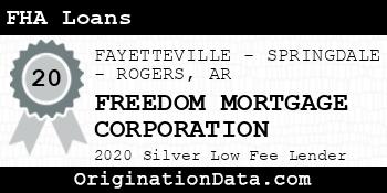 FREEDOM MORTGAGE CORPORATION FHA Loans silver