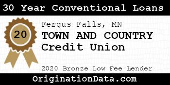 TOWN AND COUNTRY Credit Union 30 Year Conventional Loans bronze