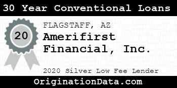 Amerifirst Financial 30 Year Conventional Loans silver