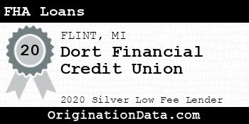 Dort Financial Credit Union FHA Loans silver