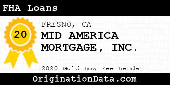 MID AMERICA MORTGAGE FHA Loans gold