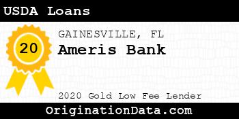 Ameris Bank USDA Loans gold