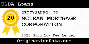 MCLEAN MORTGAGE CORPORATION USDA Loans gold