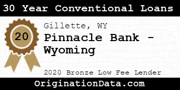 Pinnacle Bank - Wyoming 30 Year Conventional Loans bronze