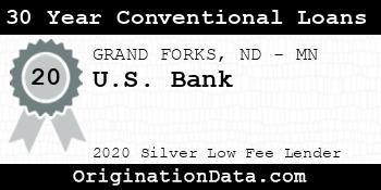 U.S. Bank 30 Year Conventional Loans silver