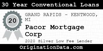 Pacor Mortgage Corp 30 Year Conventional Loans silver