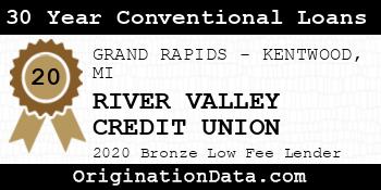 RIVER VALLEY CREDIT UNION 30 Year Conventional Loans bronze