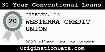 WESTERRA CREDIT UNION 30 Year Conventional Loans silver