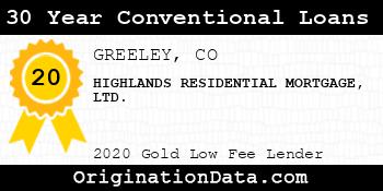 HIGHLANDS RESIDENTIAL MORTGAGE LTD. 30 Year Conventional Loans gold