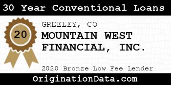 MOUNTAIN WEST FINANCIAL 30 Year Conventional Loans bronze