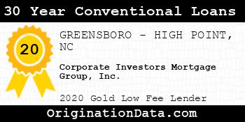 Corporate Investors Mortgage Group 30 Year Conventional Loans gold