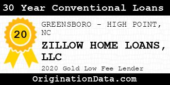 ZILLOW HOME LOANS  30 Year Conventional Loans gold