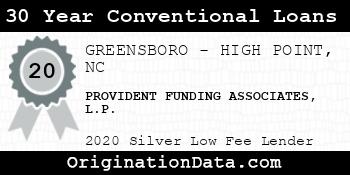 PROVIDENT FUNDING ASSOCIATES L.P. 30 Year Conventional Loans silver