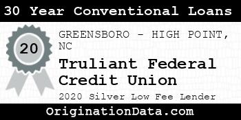 Truliant Federal Credit Union 30 Year Conventional Loans silver