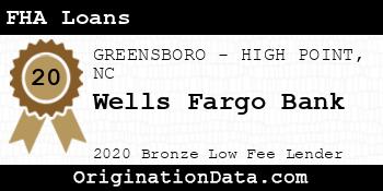 Wells Fargo Bank FHA Loans bronze